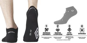 Chollo Pack De Pares De Calcetines Tobilleros Umbro Para Hombre Por