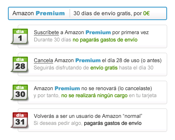 Envío gratis Amazon