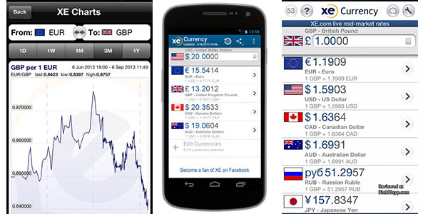 XE Currency App conversor moneda