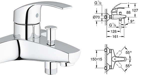 monomando grohe eurosmart cuarto de baño relación calidad-precio brutal