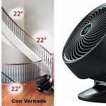 Ventilador Vornado 633 barato en Amazon