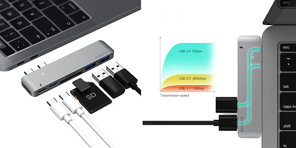 usb hub for macbook pro 2016 usb hub for macbook pro 2016