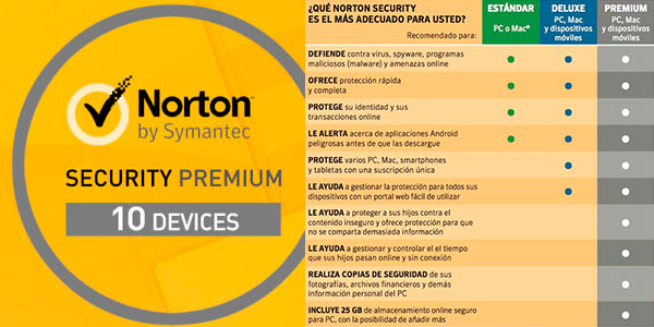 360 total security premium 2019 license key august 2019 360 total security premium 2019 license key august 2019
