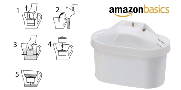 Pack de 3 Unidades de Cartuchos de filtrado de agua AmazonBasics chollo en Amazon