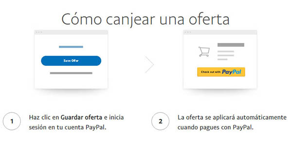 Booking oferta promocional pago con PayPal