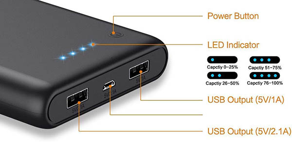Batería externa Trswyop de 25.800 mAh barata