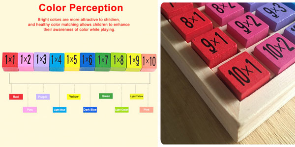 Tabla de multiplicar Montessori chollazo en AliExpress