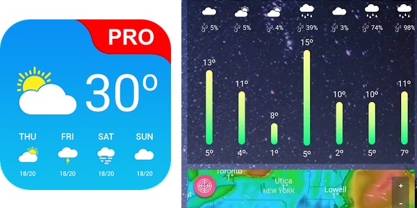 Weather App Pro GRATIS