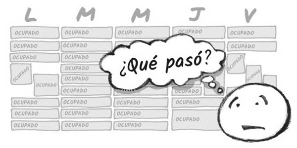 Libro Make time cómo enfocarte en lo que importa cada día oferta
