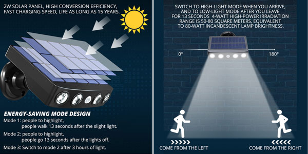 Luz Solar con sensor de movimiento al aire libre TRLife oferta en AliExpress