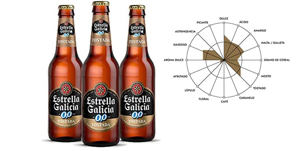 Pack x24 botellines cerveza Estrella Galicia 0,0 Tostada chollo en Amazon