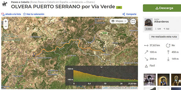 Wikiloc rutas planos senderismo