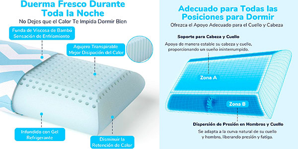 Almohada viscoelástica Recci barata