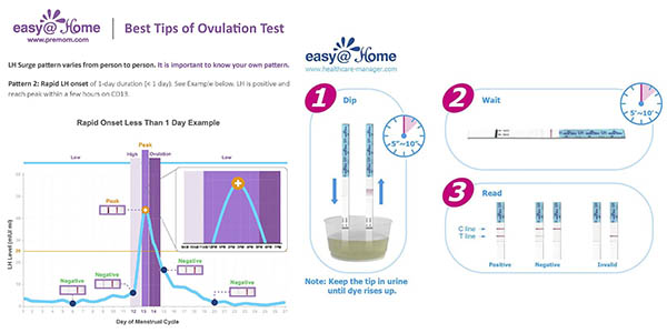 EasyHome prueba ovulación embarazo oferta