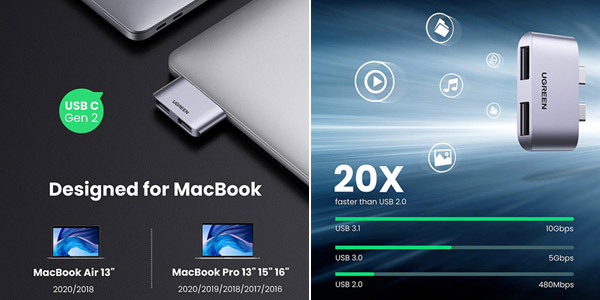 Adaptador HUB de USB C a USB 3.1 de Ugreen chollo en Amazon