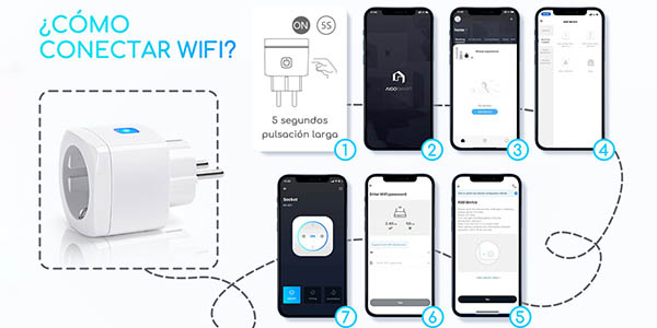 Enchufe WiFi de Aigostar compatible con Alexa y Google Home