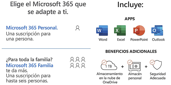 Microsoft 365 Familiar suscripción anual oferta
