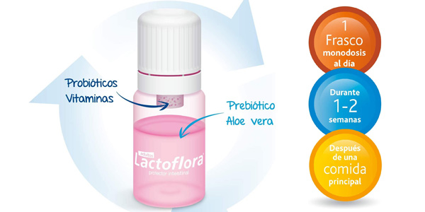 Caja x10 Frascos Monodosis Probiótico Protector intestinal infantil Lactoflora sabor fresa en Amazon