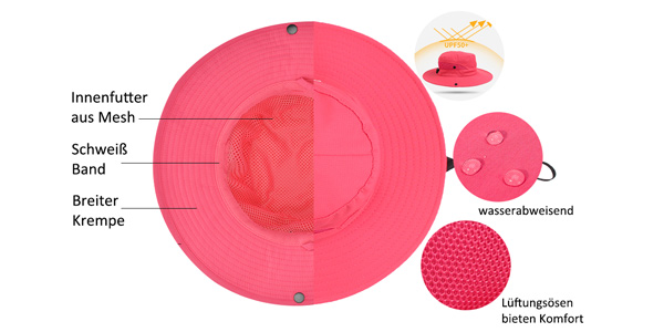 Sombrero flexible e impermeable de ala ancha Pesaat para mujer con protección UV en Amazon