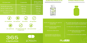 Suplemento Plusvive Omega 3 de 365 cápsulas de 1.000 mg barato