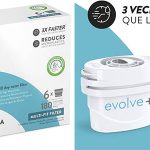 filtros aqua optima evolve compatibles Brita chollo