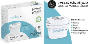 filtros aqua optima evolve compatibles Brita chollo