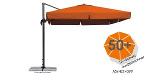 Sombrilla cuadrada Rodas de Schneider de 300 x 300 cm con estructura de aluminio barata en Amazon