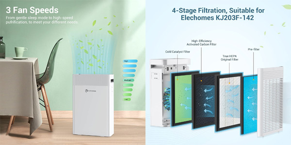 Purificador de aire Elechomes con filtro de carbón activo HEPA chollo en Amazon