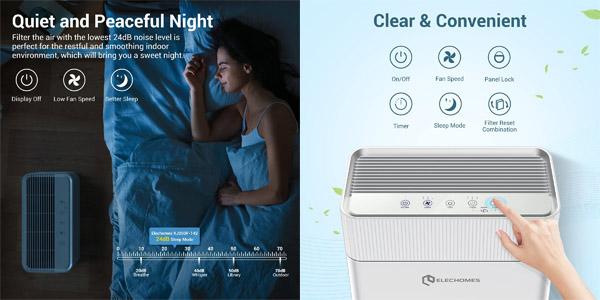 Purificador de aire Elechomes con filtro de carbón activo HEPA en Amazon
