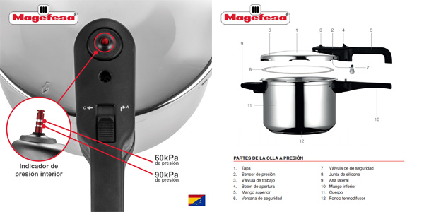 Cómo usar el cestillo con la olla a presión - Magefesa