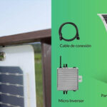 Taurus kit solar fotovoltaico chollo