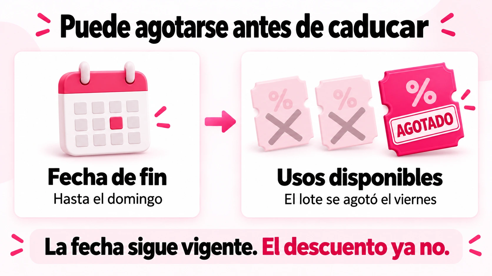 Un cupón de AliExpress puede agotar sus usos antes de su fecha de caducidad