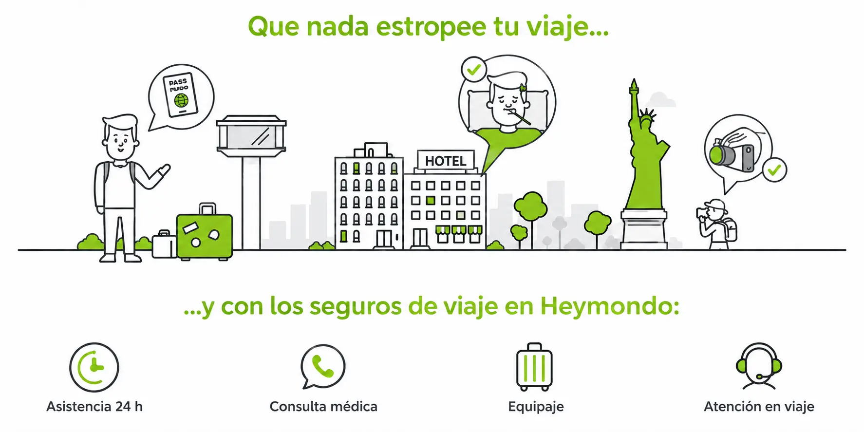 Ilustración de viaje y prestaciones de asistencia Heymondo