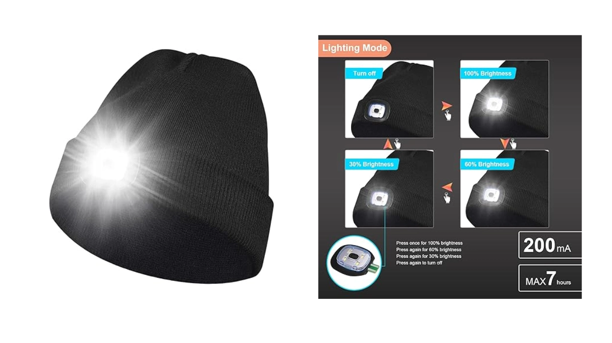 Gorro con luz LED