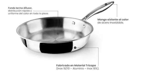 IBILI Sarten tricapa triply Natural 22 cms oferta