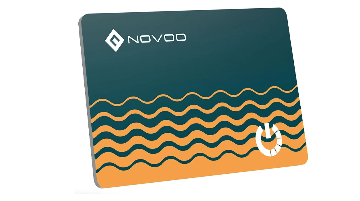 Tarjeta localizadora Ultradelgada NOVOO