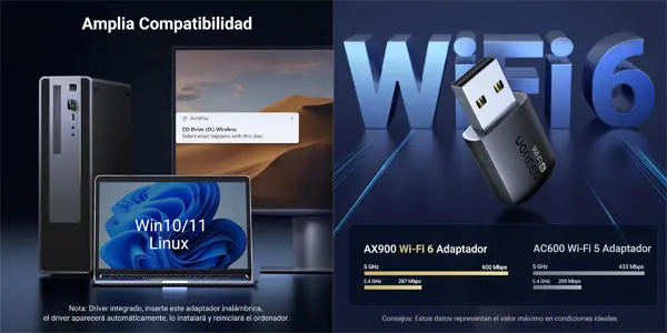 Adaptador USB UGREEN WiFi 6