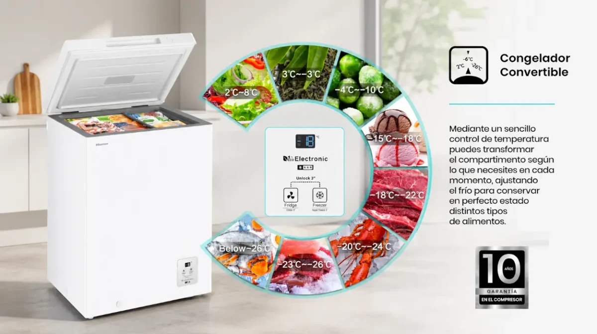 Arcón congelador Hisense FT100N1AWDL de 97 litros con control electrónico