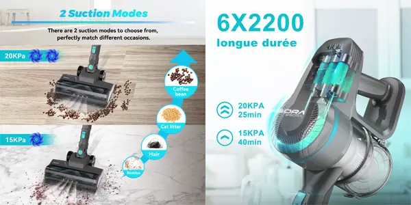 Aspirador escoba inalámbrico YISORA N300
