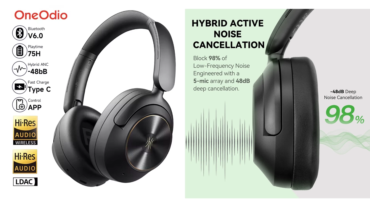 auriculares-bluetooth-oneodio-a6-anc