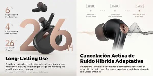 Auriculares inalámbricos SoundPEATS Air4 Pro