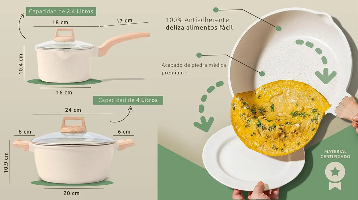 Batería de cocina Jupplies de 18 piezas en oferta barata