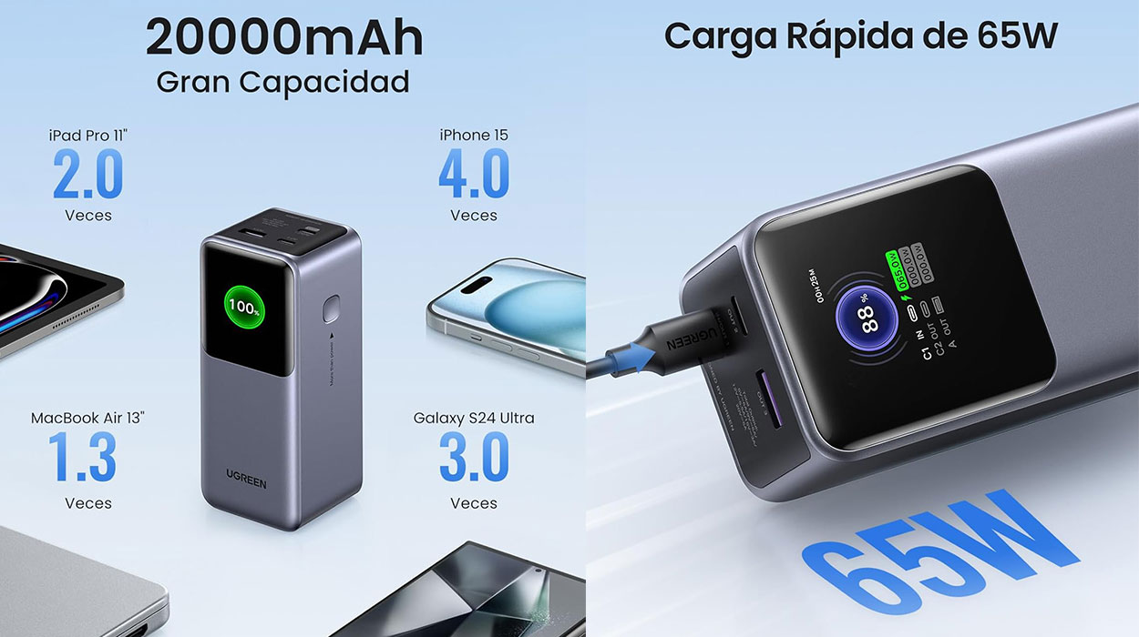 Batería portátil Ugreen de 20.000 mAh y 130 W barata