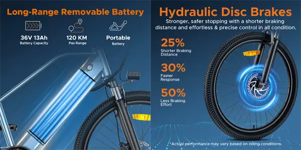 Bicicleta eléctrica de montaña MileTrail