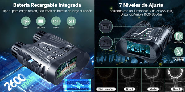 Binoculares TKWSEr vision nocturna oferta