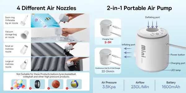 Bomba de aire portátil Baseus