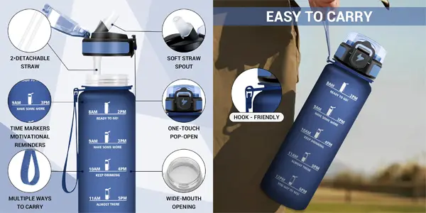 Botella KollyKolla con tapón antifugas