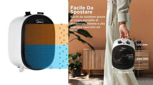 Calefactor Midea 2000W barato