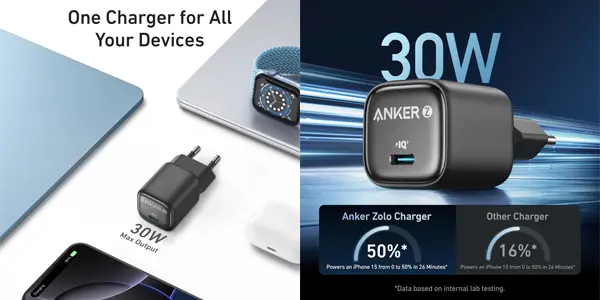 Cargador USB-C Anker Zolo GaN de 30W