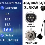 Cargador EV de vehículos eléctricos Teschev